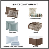 Madison Park Whitman Blue/ Brown 12 Piece Comforter Set with Cotton Bed Sheets